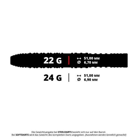 Abgebildet ist das Produkt 190589_Target_Japan_Prime_Series_Sirius_GEN4_SP_Steeldarts_5_22g. Es handelt sich wahrscheinlich um Steeldarts aus der Target Japan Prime Series.