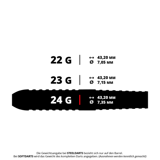 Stalowe lotki Red Dragon Peter Wright Corra Das Bild zeigt drei verschiedene Gewichtsvarianten von Steeldarts mit ihren jeweiligen Maßen. Die Angaben umfassen das Gewicht in Gramm, die Länge von 43,20 mm und den jeweiligen Durchmesser.