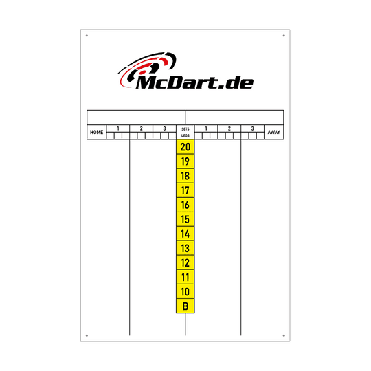SCORE3_McDart_Scoreboard_40x60cm_Gelb_1 Das Bild zeigt eine Anzeigetafel für Darts mit der Aufschrift "McDart.de" oben. In der Mitte sind gelbe Kästchen mit den Zahlen 20 bis 10 und dem Buchstaben B aufgereiht.