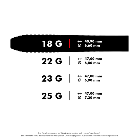 Zaměřte se na Stephen Bunting GEN5 Swiss Point Steel Darts