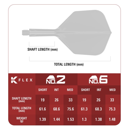 Lety Target Japan K-Flex Endeavour No6 Abgebildet ist ein Produkt mit dem Namen 410316_Target_Japan_K-Flex_Endeavour_No6_Flights_T3. Vermutlich ist dies ein Dart-Flight.