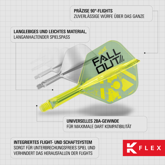 Target K-Flex Luke Littler Fallout No6 Flights Die Abbildung zeigt Target K-Flex Luke Littler Fallout No6 Flights. Sie sind Teil einer Dartpfeil-Ausrüstung.