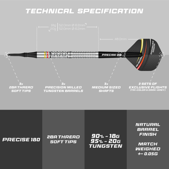 Šipky Precise 180 Ricardo Pietreczko GEN1 měkké Precise 180 Ricardo Pietreczko GEN1 Softdarts sind Softdarts mit besonderem Design. Sie eignen sich perfekt für elektronische Dartboards.