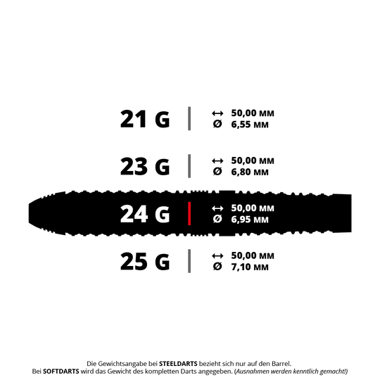 Zu sehen ist ein Produkt mit dem Namen HA17829_Harrows_Damon_Heta_Series_4_QuickPoint_Steeldarts_5_24g. Wahrscheinlich handelt es sich um ein Steeldart mit einem Gewicht von 24 Gramm.