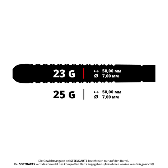 Dardos de acero Bulls Leon Weber Das Bild zeigt Steeldarts mit dem Namen 14207_Bulls_Leon_Weber_Steeldarts_5_23g. Die Pfeile sind sauber angeordnet und deutlich zu erkennen.