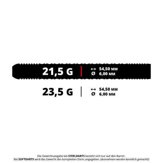 Das Bild stellt ein Produkt mit dem Dateinamen M001421_Mission_Dominik_Grllich_Steeldarts_5_215g dar. Wahrscheinlich sind darauf Steeldarts mit einem Gewicht von 21,5 Gramm zu sehen.