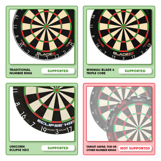 Das Bild zeigt, welche Dartboards mit dem Scolia Home 2 Electronic Score System kompatibel sind. Drei Dartboards werden als "unterstützt" angezeigt, während eins als "nicht unterstützt" markiert ist.