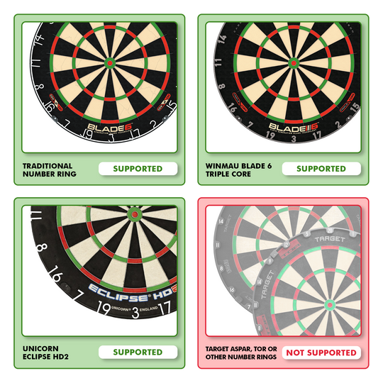 Elektronický systém automatického bodování Scolia Home 2 2026 Das Bild zeigt, welche Dartboards mit dem Scolia Home 2 Electronic Score System kompatibel sind. Drei Dartboards werden als "unterstützt" angezeigt, während eins als "nicht unterstützt" markiert ist.