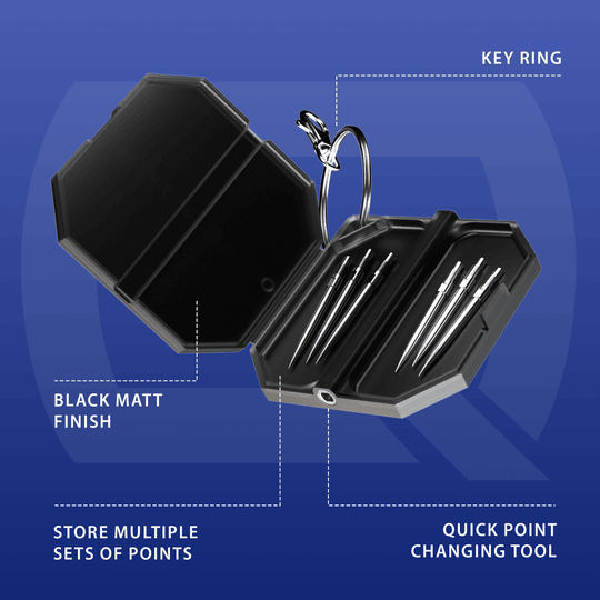 Walizka narzędziowa Harrow's Premium Quick Point Dieses Bild zeigt das Harrows Premium Quick Point Tool Case. Es ist speziell für Dartsportzubehör entwickelt worden.
