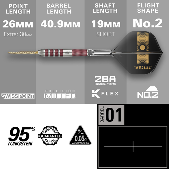 Dardos de acero Target Stephen Bunting 95K Swiss Point Das Bild zeigt die technischen Daten des Produkts „Target Stephen Bunting 95K Swiss Point Steeldarts“. Es werden Längen der Spitze, des Barrels und des Schafts sowie das Flugdesign und das Material (95% Wolfram) hervorgehoben.