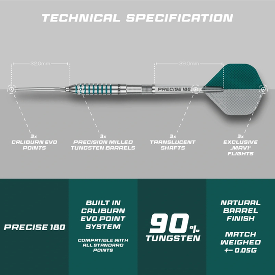 Fléchettes en acier Precise 180 MRV1 Die Abbildung zeigt die Precise 180 MRV1 Steeldarts mit einem Gewicht von 23g. Es handelt sich um hochwertige Steeldarts für präzises Dartspiel.