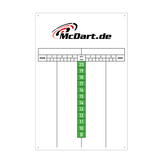 SCORE4_McDart_Scoreboard_40x60cm_Gr-n_1 Auf dem Bild ist eine McDart.de Scoreboard-Tafel zu sehen. In der Mitte stehen grüne Kästchen mit den Zahlen 20 bis 10 und einem "B" darunter.