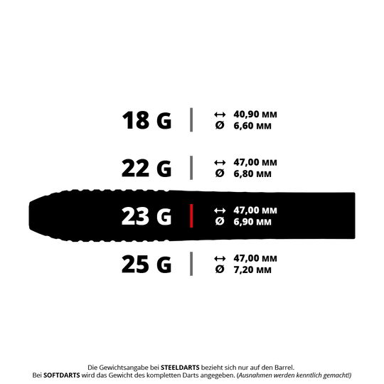 Target Stephen Bunting GEN5 Void Swiss Point Steeldarts Dies ist ein Bild der Target Stephen Bunting GEN5 Void SP Steeldarts mit 23g Gewicht. Die Pfeile sind klar und deutlich abgebildet.