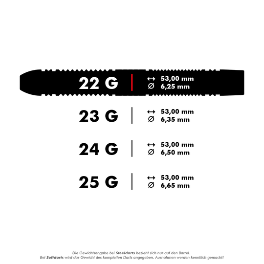 Dardos de acero Target Scope 01 Swiss Point Das Bild zeigt verschiedene Gewichtsklassen von Steel-Darts mit ihren jeweiligen Abmessungen. Für 22 g beträgt die Länge 53,00 mm und der Durchmesser 6,25 mm, während schwerere Darts bei gleicher Länge einen größeren Durchmesser haben.