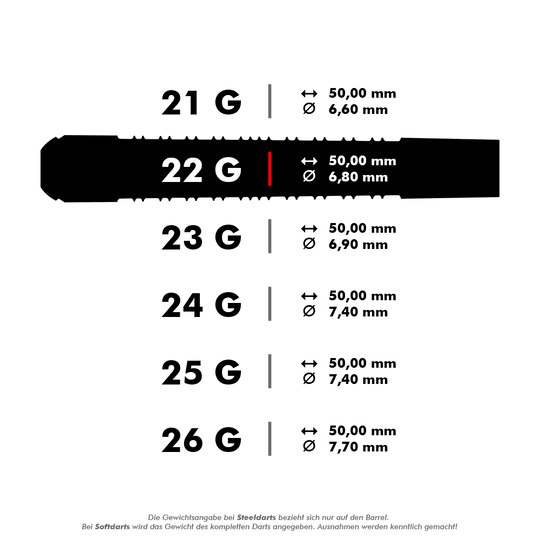 Harrows Supergrip Black-Edition Steeldarts Das Bild zeigt verschiedene Gewichts- und Maßangaben für Steeldarts der Marke Harrows Supergrip Black Edition. Besonders hervorgehoben ist der 22-Gramm-Dart mit einer Länge von 50,00 mm und einem Durchmesser von 6,80 mm.