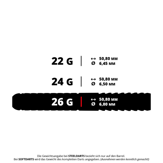 Das Bild zeigt die Spezifikationen von Steeldarts mit den Gewichten 22 g, 24 g und 26 g. Länge und Durchmesser der Darts sind jeweils angegeben, wobei der 26 g Dart eine Länge von 50,80 mm und einen Durchmesser von 6,80 mm hat.