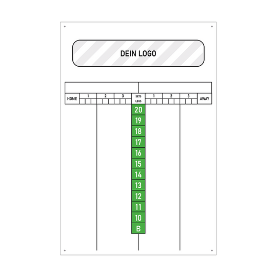 INSCORE4_Scoreboard_mit_Wunschdruck_40x60cm_Gr-n_2 Das Bild zeigt eine Scoreboard-Tafel mit einem Feld für ein individuelles Logo oben. In der Mitte befinden sich grüne Zahlen von 20 bis 10 sowie ein Feld mit dem Buchstaben "B".