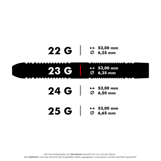 Target Scope 01 Swiss Point Steeldarts Das Bild zeigt verschiedene Steeldart-Gewichte mit ihren jeweiligen Maßen. Die Darts wiegen 22, 23, 24 und 25 Gramm und haben alle eine Länge von 53,00 mm, unterscheiden sich aber im Durchmesser.