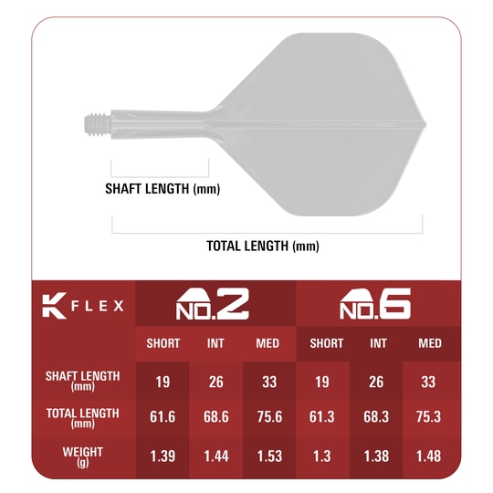Abgebildet ist das Produkt Target Japan K-Flex Xeno No2 Standard Flights. Diese Flights werden beim Dartspielen verwendet.