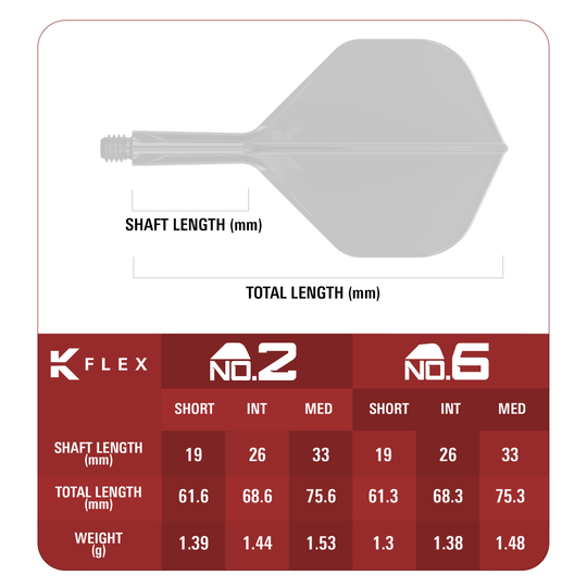 Standardní letky Target Japan K-Flex Xeno No2 Abgebildet ist das Produkt Target Japan K-Flex Xeno No2 Standard Flights. Diese Flights werden beim Dartspielen verwendet.