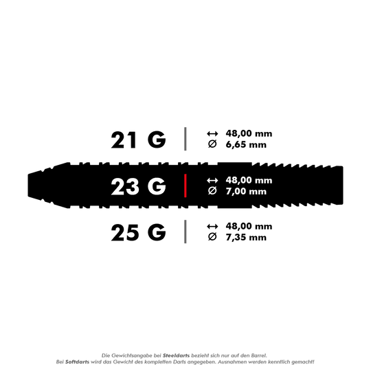 190054_Target_Bolide_02_Swiss_Point_Steeldarts_5_23g Das Bild zeigt die verschiedenen Gewichtsklassen der Target Bolide 02 Swiss Point Steeldarts. Die Darts sind in 21 g, 23 g und 25 g mit jeweils unterschiedlichem Durchmesser erhältlich.