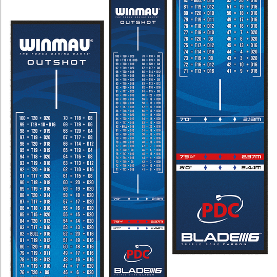 Šipková podložka Winmau Outshot Das Bild zeigt die Winmau Outshot Dartmatte 2024 in Blau mit Tabellen für Checkout-Werte beim Dartspiel. Unten auf der Matte sind Markierungen für verschiedene Distanzen und das PDC-Logo zu sehen.