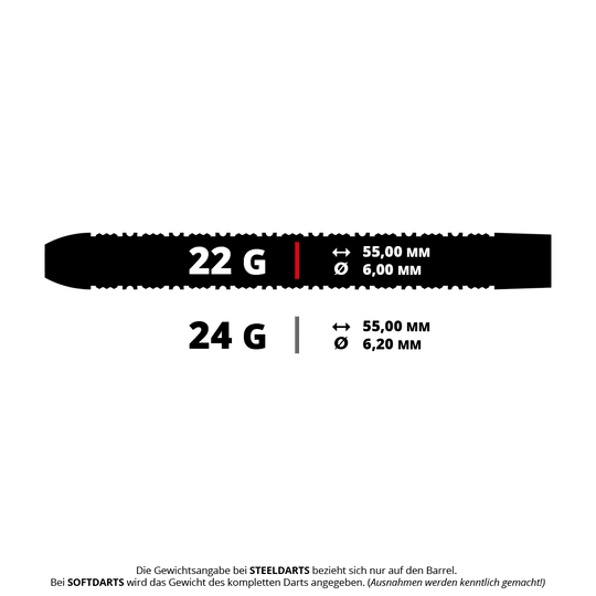 Misja Kinsuji Steeldarts Das Bild zeigt einen Steeldart mit dem Dateinamen M002154_Mission_Kinsuji_Steeldarts_5_22g. Das Produkt wird klar und deutlich dargestellt.
