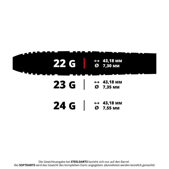 Dardos de acero Red Dragon Luke Humphries Prestige Ein Produktbild mit dem Dateinamen RD2823_Red_Dragon_Luke_Humphries_Prestige_Steeldarts_5_22g. Das Bild zeigt vermutlich Steeldarts mit 22 Gramm Gewicht.