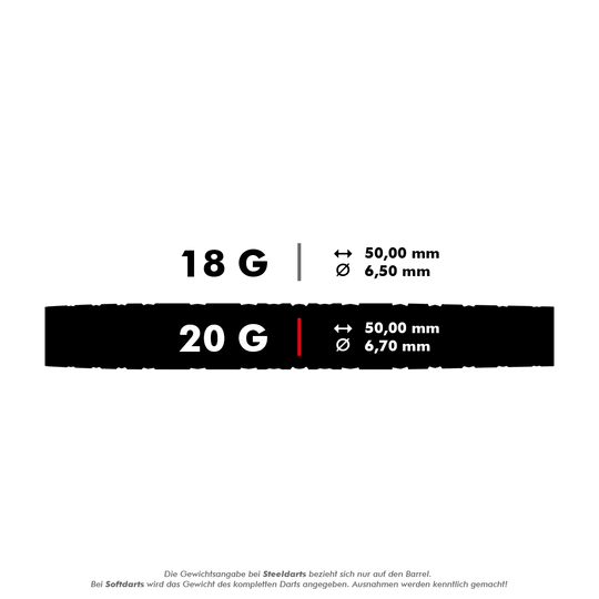 210134_Target_Nastri_10_Softdarts_5_20g Das Bild zeigt die Produktinformationen zu den Target Nastri 10 Softdarts. Sie sind in 18 Gramm (6,5 mm Durchmesser) und 20 Gramm (6,7 mm Durchmesser), jeweils 50 mm lang, erhältlich.