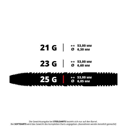 Precise 180 Bela Schugmann Double Dipper V1 Steeldarts Das Bild zeigt einen Steeldart mit dem Namen PRE1090_Precise180_Bela_Schugmann_Double_Dipper_V1_Steeldarts_5_25g. Es ist ein Dartpfeil mit einem Gewicht von 25 Gramm.