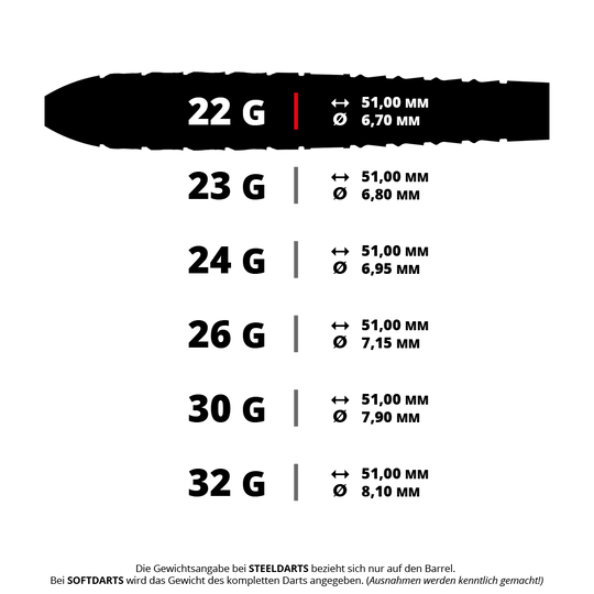 Dardos de acero Harrow's Ryan Searle Serie 3 Quick Point Das Bild zeigt Steeldarts mit dem Namen Harrows Ryan Searle Series 3 QuickPoint mit 22g. Drei silberne Darts sind nebeneinander angeordnet.