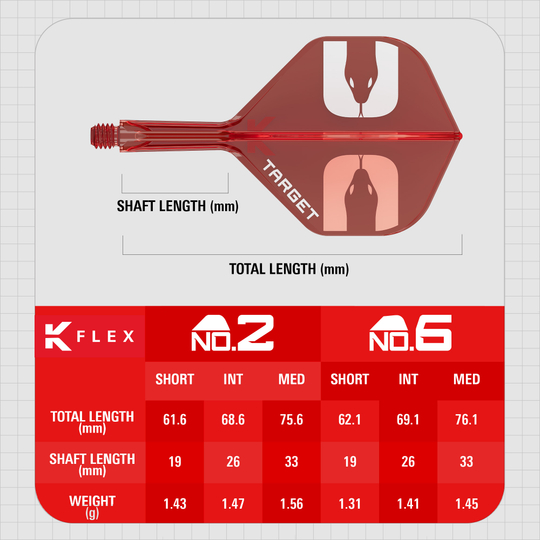 Letky Target K-Flex Nathan Aspinall č. 6 Target K-Flex Nathan Aspinall No2 Standard Flights sind auf dem Bild zu sehen. Es handelt sich um Flight-Zubehör für Dartpfeile.
