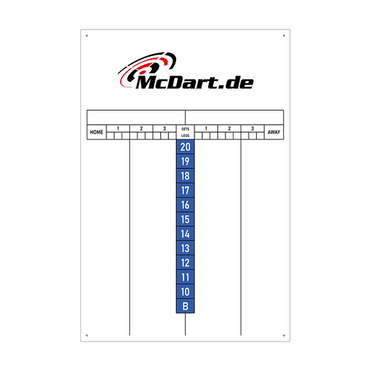 SCORE2_McDart_Scoreboard_40x60cm_Blau_1 Das Bild zeigt eine Darts-Tafel von McDart.de mit einem Spielfeld für Heim- und Auswärtsspieler. In der Mitte sind die Zahlen 20 bis 10 und ein „B“ in blauen Kästchen aufgeführt.