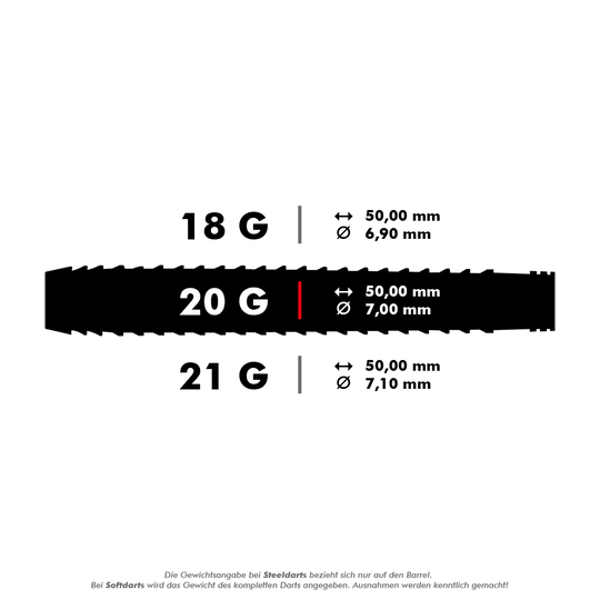 HA27071_Harrows_Fire_Inferno_Softdarts_5_20g Das Bild zeigt die Produktspezifikationen der Harrows Fire Inferno Softdarts. Der Dart wiegt 20 Gramm, ist 50,00 mm lang und hat einen Durchmesser von 7,00 mm.