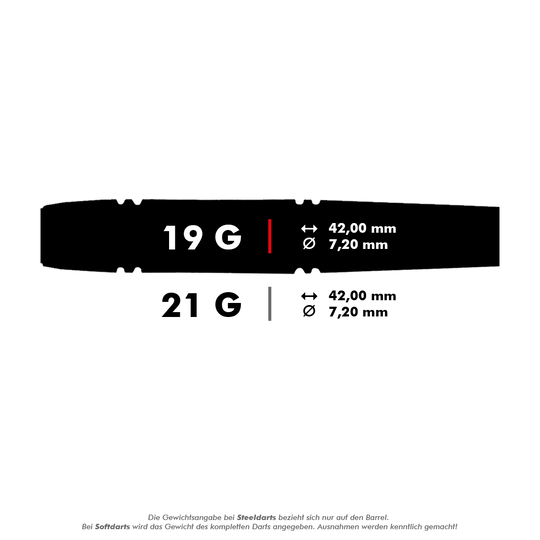 8307_Karella_Commander_Softdarts_5_19g Das Bild zeigt die Produktinformationen der Karella Commander Softdarts. Die Softdarts sind in den Gewichten 19 g und 21 g erhältlich, jeweils mit einer Länge von 42,00 mm und einem Durchmesser von 7,20 mm.