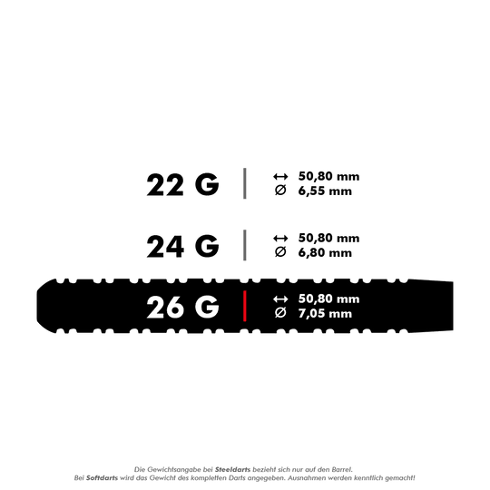 Dardos de acero paralelos de llamas de tormenta de fuego Winmau Das Bild zeigt drei verschiedene Gewichte für Steeldarts: 22 g, 24 g und 26 g. Für alle drei Varianten beträgt die Länge 50,80 mm, während der Durchmesser je nach Gewicht variiert.