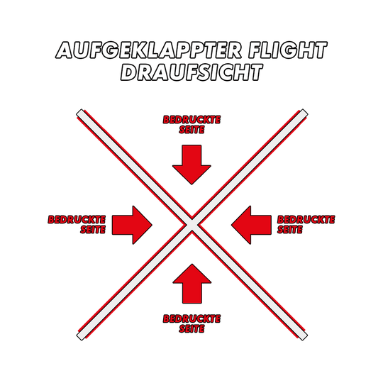 MD-000_4-Seitig_Bedruckte_Flights_5KpdX0vyBCxoPq Das Bild zeigt eine aufgeklappte Draufsicht eines 4-seitig bedruckten Flights. Rote Pfeile weisen auf jede Seite und zeigen an, wo der Aufdruck platziert ist.