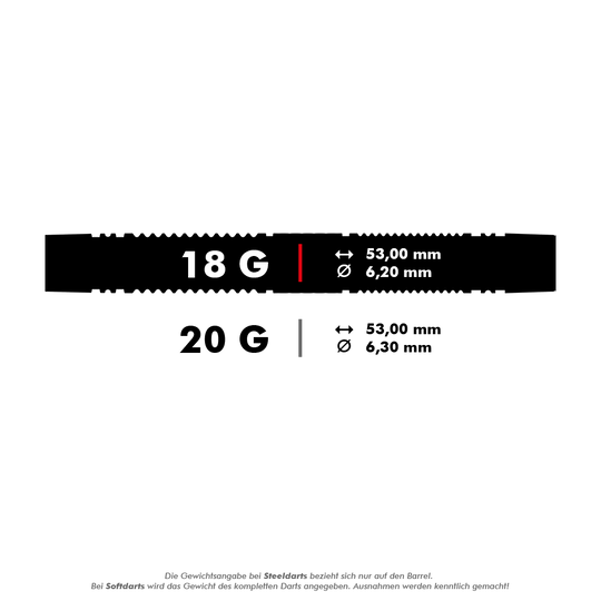 Target Scope 10 Softdarts Das Bild zeigt die Spezifikationen von Softdarts mit 18 und 20 Gramm Gewicht. Die Maße sind jeweils 53,00 mm Länge und 6,20 mm bzw. 6,30 mm Durchmesser.
