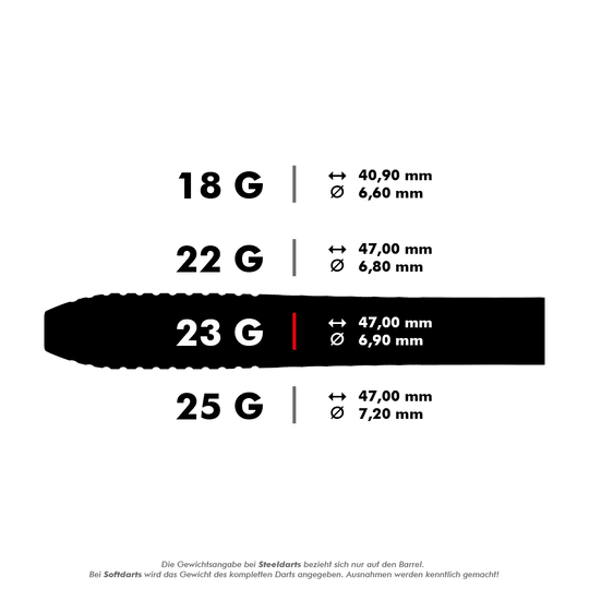 Zaměřte se na Stephen Bunting GEN5 Swiss Point Steel Darts