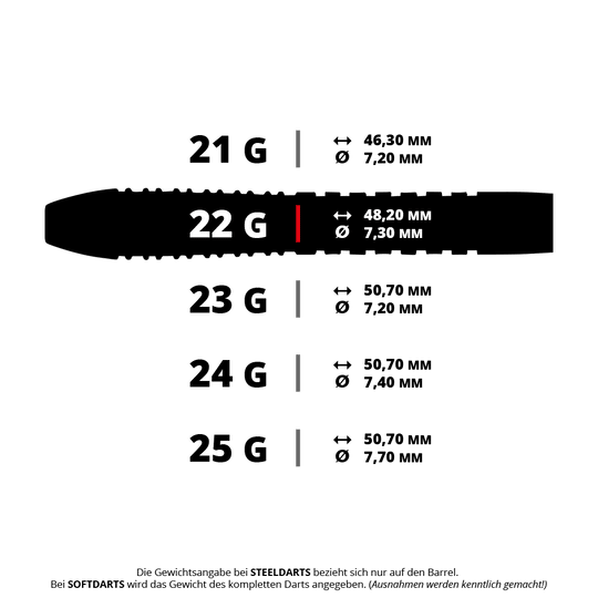 Ocelové šipky Unicorn Wraith Gary Anderson Phase 6 Hier ist ein Steeldart-Set zu sehen. Die Bezeichnung im Dateinamen lautet Unicorn Wraith Gary Anderson Steeldarts mit 22 Gramm.