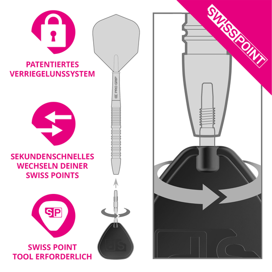 Stalowe groty do rzutek Target Swiss Point Storm Surge – srebrne Das Bild zeigt ein patentiertes Verriegelungssystem für Dartspitzen namens Swiss Point. Es erklärt, dass der Wechsel der Spitzen in Sekundenschnelle mit einem speziellen Werkzeug möglich ist.