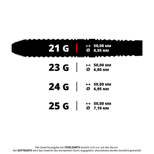 Das Bild zeigt ein Produkt mit dem Dateinamen HA17829_Harrows_Damon_Heta_Series_4_QuickPoint_Steeldarts_5_21g. Es handelt sich wahrscheinlich um ein Steeldart mit einem Gewicht von 21 Gramm.