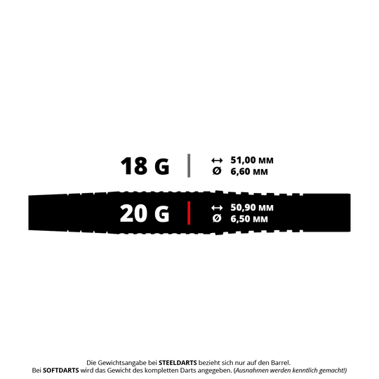 Bulls Martin Schindler Original Generation 3 soft darts Das Bild zeigt die Maße und Gewichte von zwei Softdarts: 18 Gramm (51,00 mm lang, 6,60 mm Durchmesser) und 20 Gramm (50,90 mm lang, 6,50 mm Durchmesser). Unten steht ein Hinweis, dass sich die Gewichtsangabe bei Softdarts auf das komplette Dart bezieht.