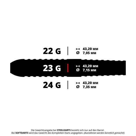Das Bild zeigt drei verschiedene Gewichte für Steeldarts: 22g, 23g und 24g, jeweils mit ihren Längen und Durchmessern. Die Angaben beziehen sich nur auf das Barrel der Steeldarts.
