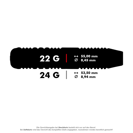 Šipky Unicorn Core Plus pogumované růžové ocelové Das Bild zeigt die Maße und das Gewicht von zwei Dartpfeilen. Der 22-Gramm-Dart ist 55,00 mm lang und hat einen Durchmesser von 8,45 mm, während der 24-Gramm-Dart 53,50 mm lang und 8,94 mm dick ist.