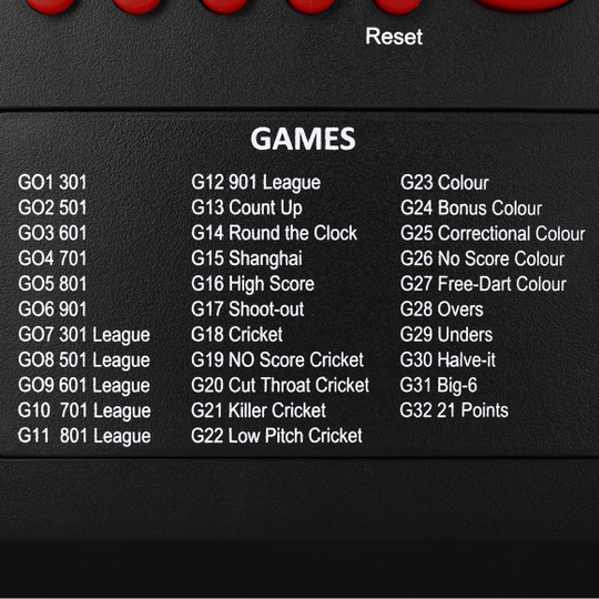 Počítadlo šipek XQMax Dublin Das Bild zeigt eine Spieleliste auf dem XQMax Dublin Dart Counter. Es sind verschiedene Dartspiele mit ihren jeweiligen Spielnummern zu sehen.