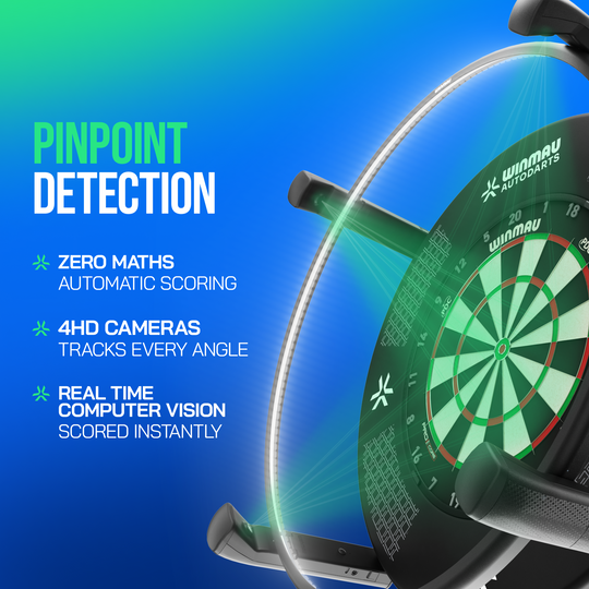 Sistema di punteggio automatico Winmau Autodarts X Abgebildet ist das Winmau Autodarts X Autoscoring-System. Das System nutzt innovative Technik zur automatischen Punkteermittlung im Darts.
