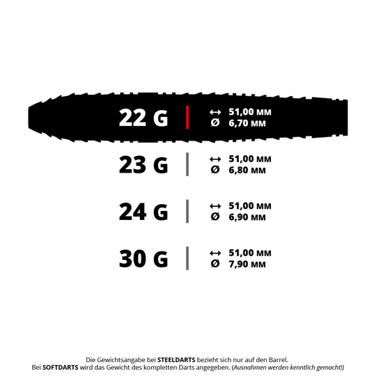 Dardos de acero Harrows Ryan Searle 90% Quick Point Das Bild zeigt die Harrows Ryan Searle 90% Steeldarts Quick Point mit 22 Gramm. Diese Darts sind für präzises Werfen bekannt.