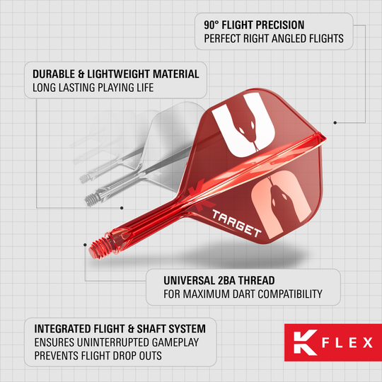 Letky Target K-Flex Nathan Aspinall č. 6 Das Bild zeigt die Target K-Flex Nathan Aspinall No2 Standard Flights. Diese Flights sind für Dartspieler geeignet.