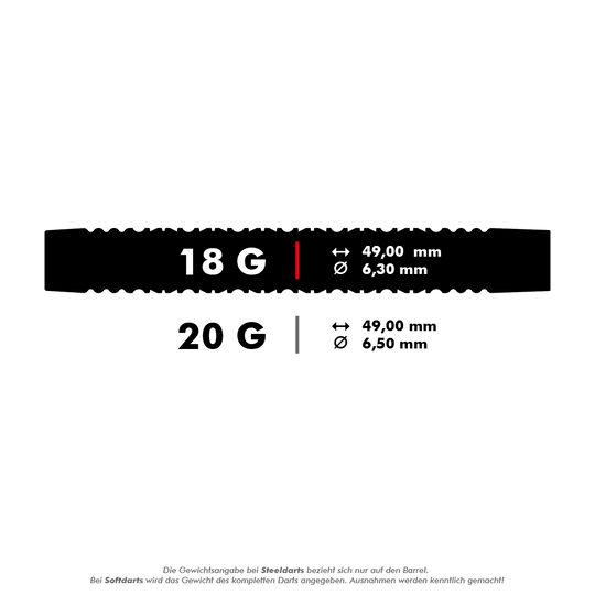 Freccette morbide Target EXO 11 Das Bild zeigt die Spezifikationen für Darts mit 18g und 20g Gewicht. Die Maße für 18g sind 49,00 mm Länge und 6,30 mm Durchmesser, für 20g sind es 49,00 mm Länge und 6,50 mm Durchmesser.